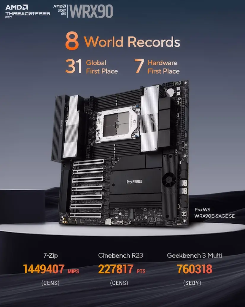 Informático Alcobendas - Montaje Placa Base CPU AMD Threadripper PRO Alcobendas